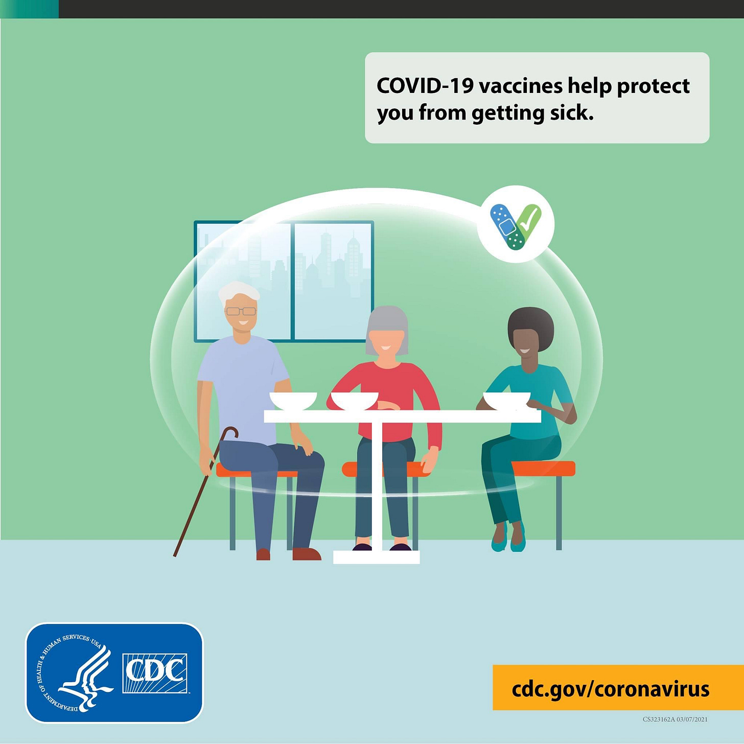 CDC vaccine bubble CDC vaccine bubble