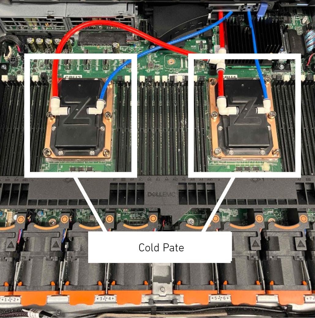 Direct to Chip Cooling solution | Mitsubishi Heavy Industries
