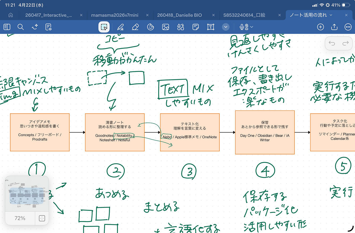 o-2604_iw.195🎧ChatGPTのGoodnotes連携-1776824521484.jpeg
