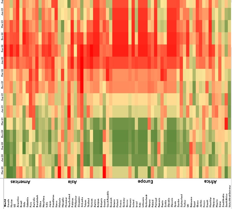 Additional Charts: Requested