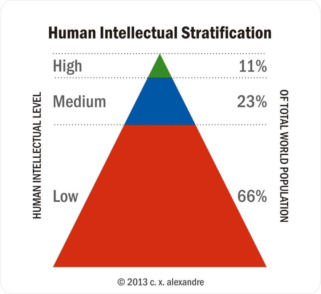 This image has an empty alt attribute; its file name is his-chart.jpg