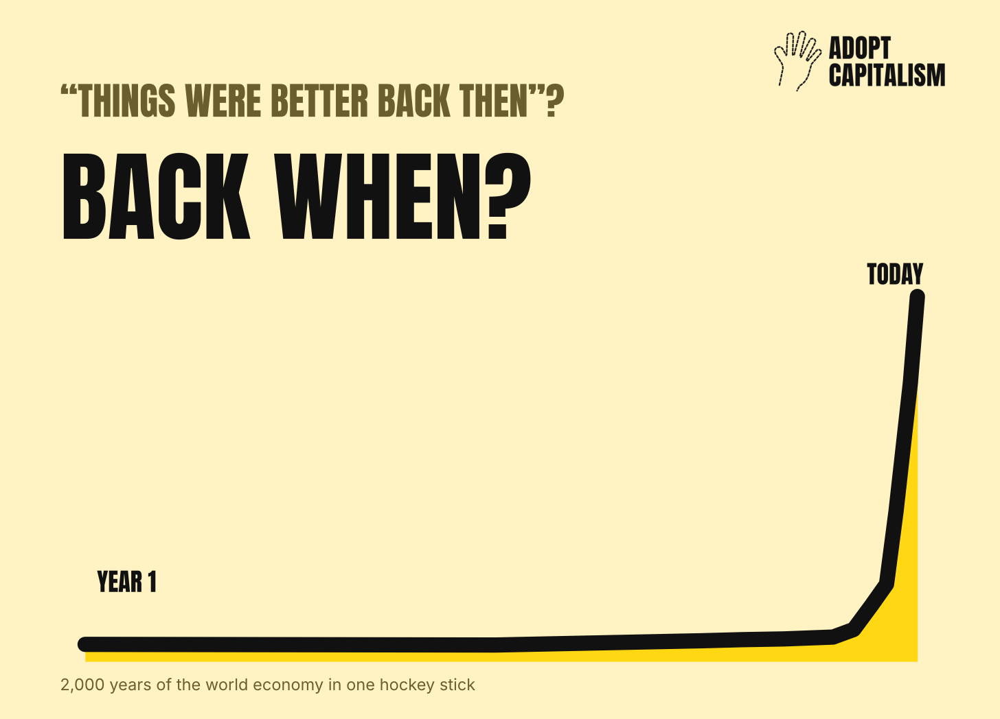 Cover: "Things were better back then? Back when?" above a hockey-stick line showing world income flat for 2,000 years, then shooting up. Cover: "Things were better back then? Back when?" above a hockey-stick line showing world income flat for 2,000 years, then shooting up.