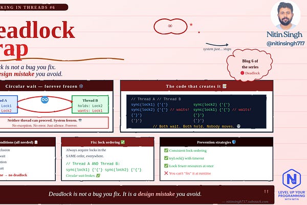 Multithreading | Level Up Your Programming with Nitin | Substack