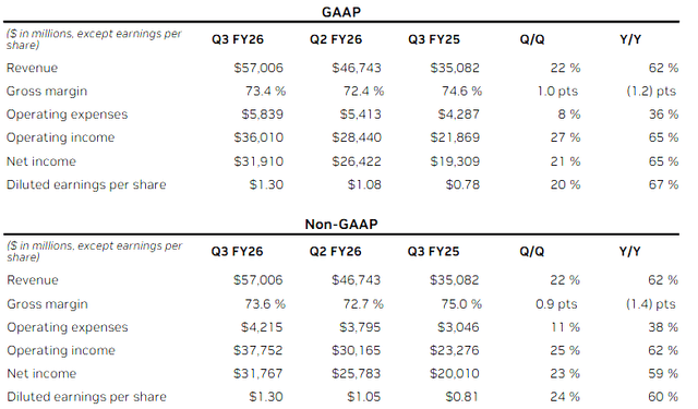 A screenshot of a graph AI-generated content may be incorrect.
