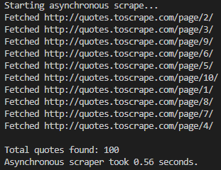 The result of the async scraper by Federico Trotta