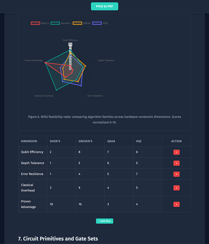 Kimi 2.6 Thinking - Visual UI Layout “Screenshot” (PDF Document Mode)