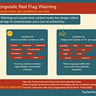 How to Spot AI-Generated Content: Red Flags Every Marketer Must Know