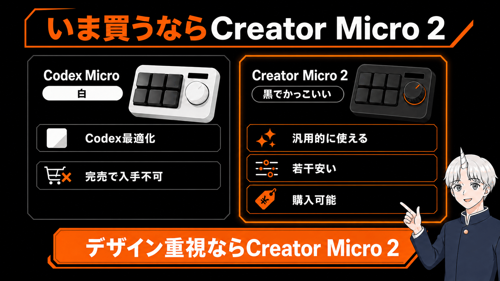 ハイド@プロフ必読 OpenAI初デバイスCodex Micro実機レビュー。買いなのか？ - by Fujin