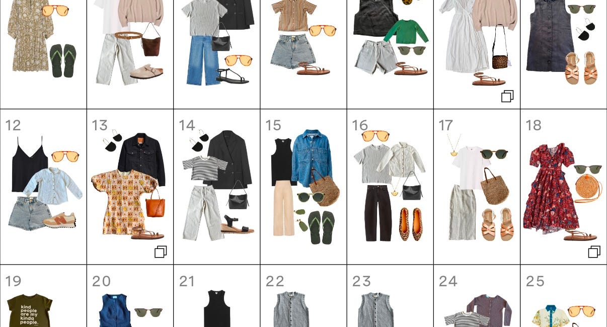 Recapping January Outfits with Indyx