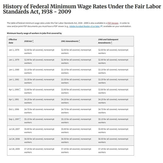 A document with text on it

AI-generated content may be incorrect.