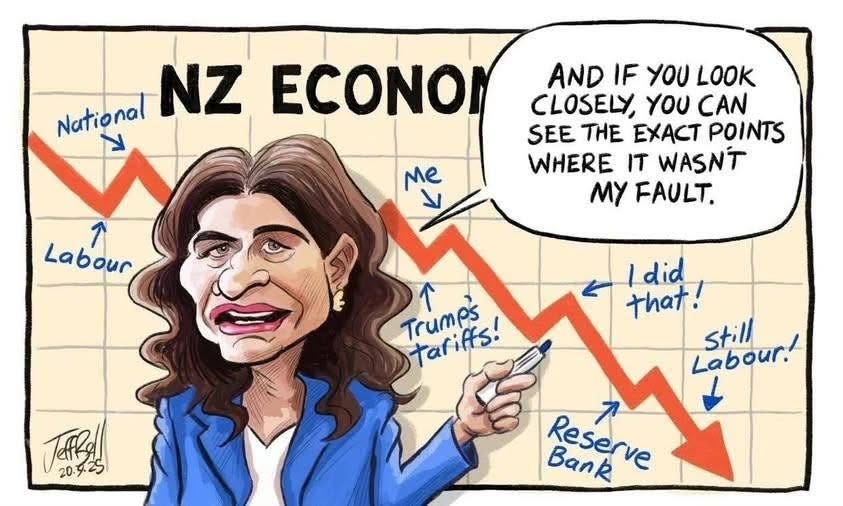 May be an image of text that says "National NZ ECONON لا AND IF YOU LOOK CLOSELY, YOU CAN SEE THE EXACT POINTS WHERE IT WASNT MY FAULT. me 1 Labour Trumps tariffs! Idid that! Labour! still JetRa 20.925 Bank Reserve Bank" May be an image of text that says "National NZ ECONON لا AND IF YOU LOOK CLOSELY, YOU CAN SEE THE EXACT POINTS WHERE IT WASNT MY FAULT. me 1 Labour Trumps tariffs! Idid that! Labour! still JetRa 20.925 Bank Reserve Bank"