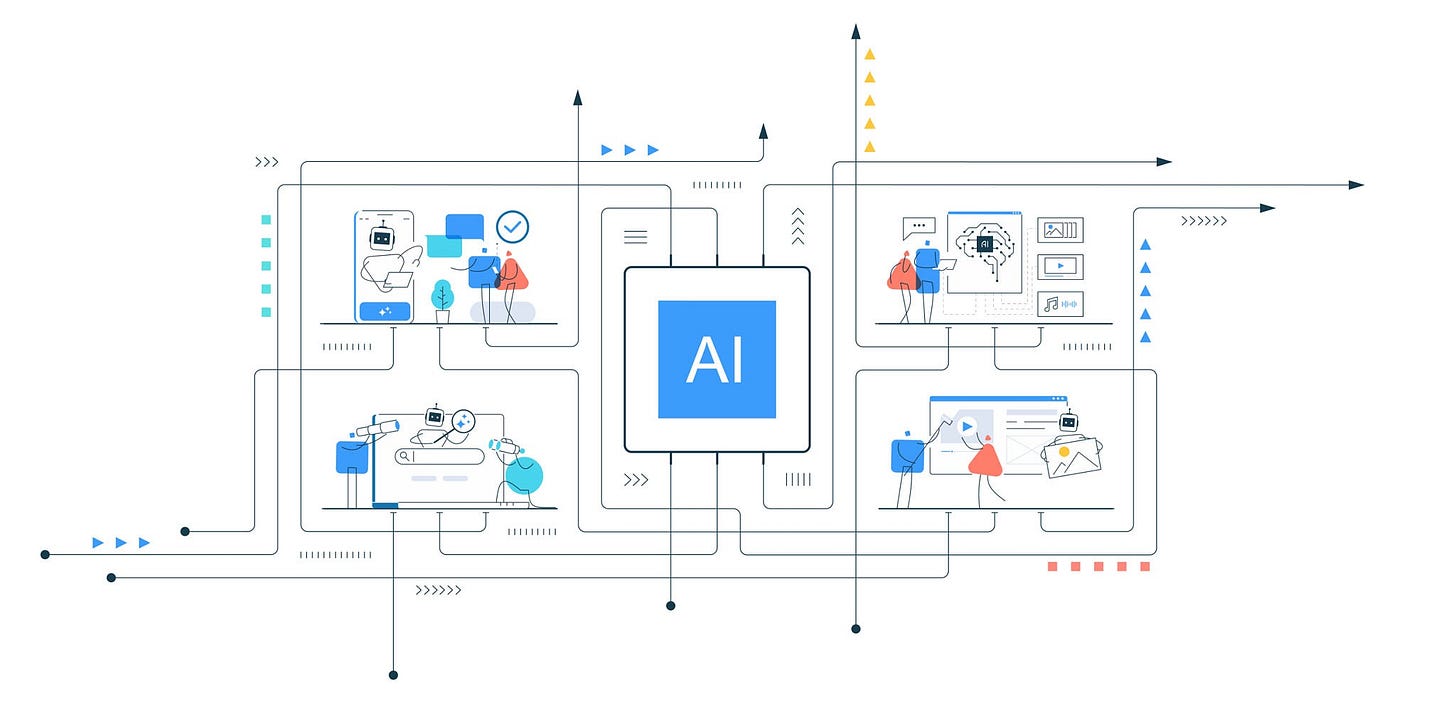 Conceptual Blueprint of an AI-SOC Architecture, AI generated