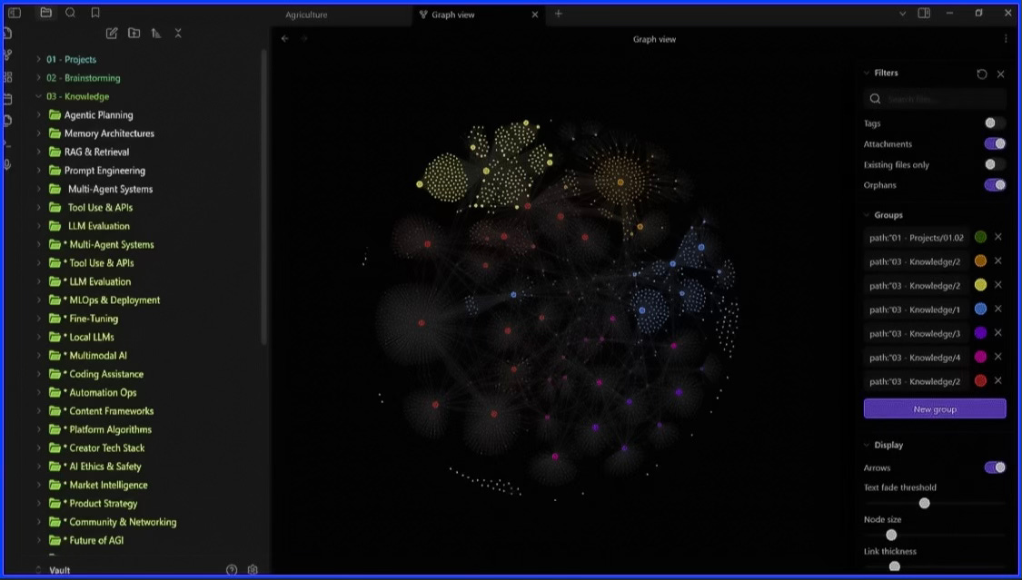 I stopped buying courses and somehow learned more than before (With AI)