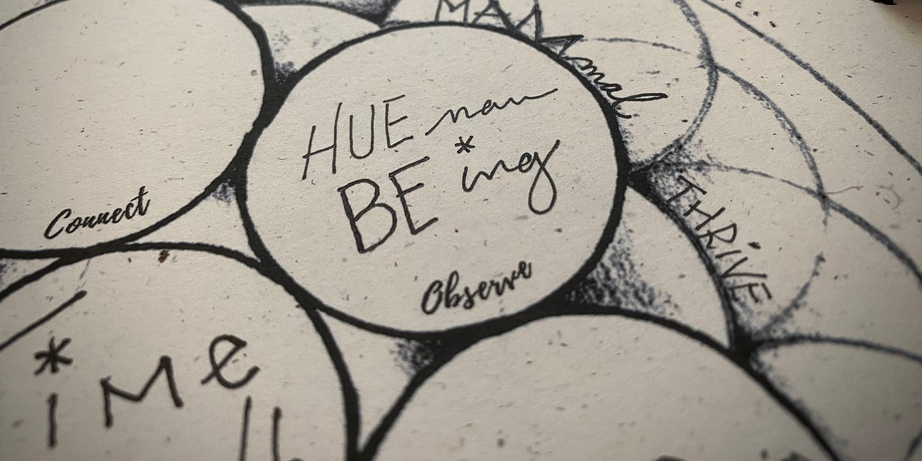 HUE-man Being