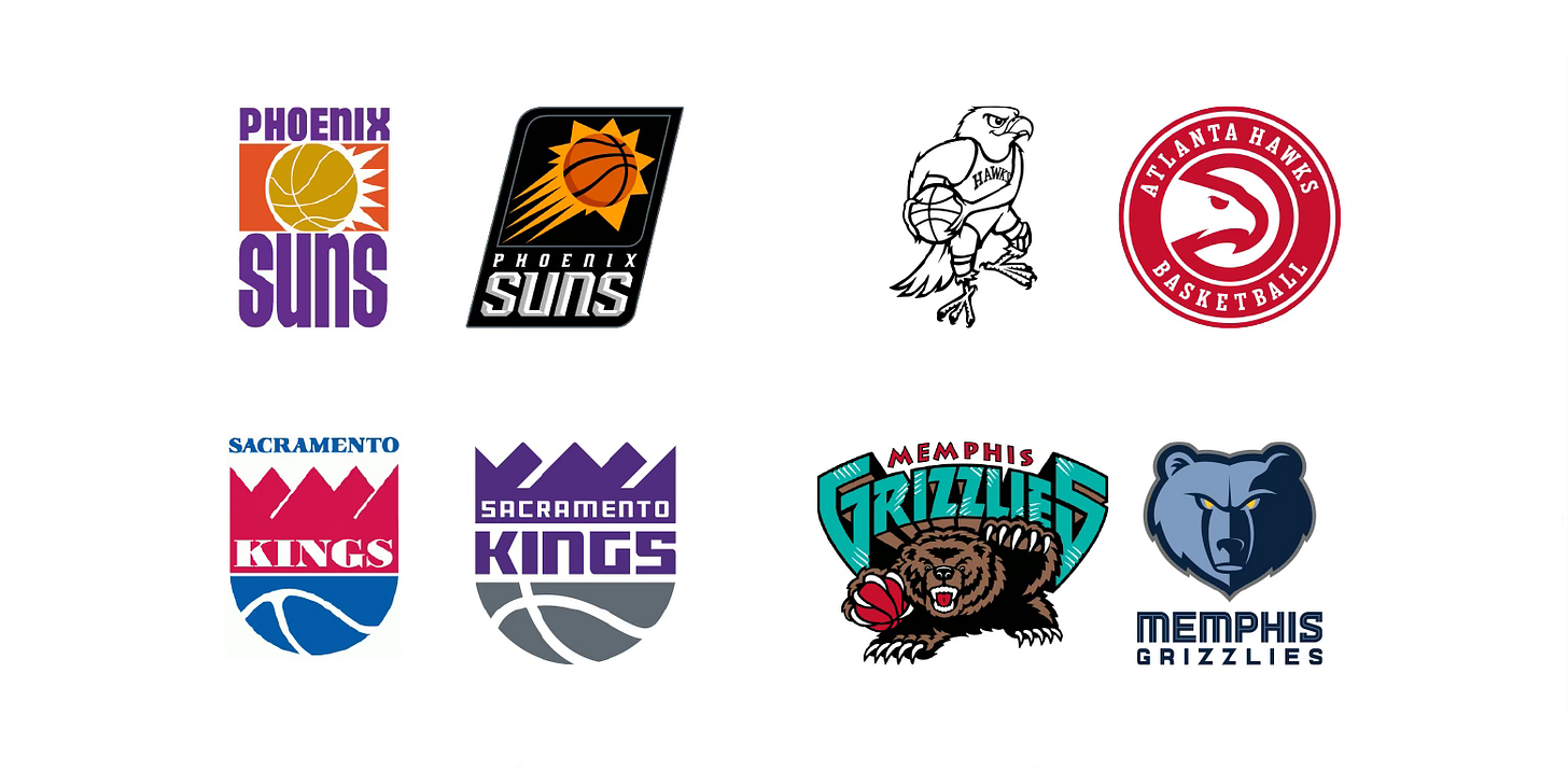 Evolution of NBA logos
