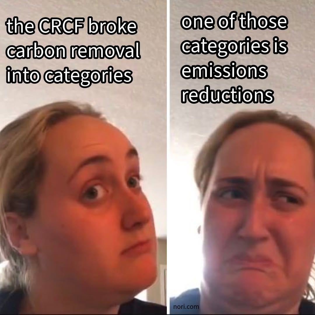 Two reaction photos of a woman. Curious: "the CRCF broke carbon removal into categories". Disgusted: "one of those categories is emissions reductions".