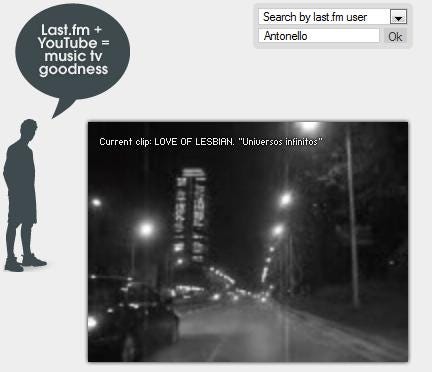 Last.fm Youtube Last.fm Youtube