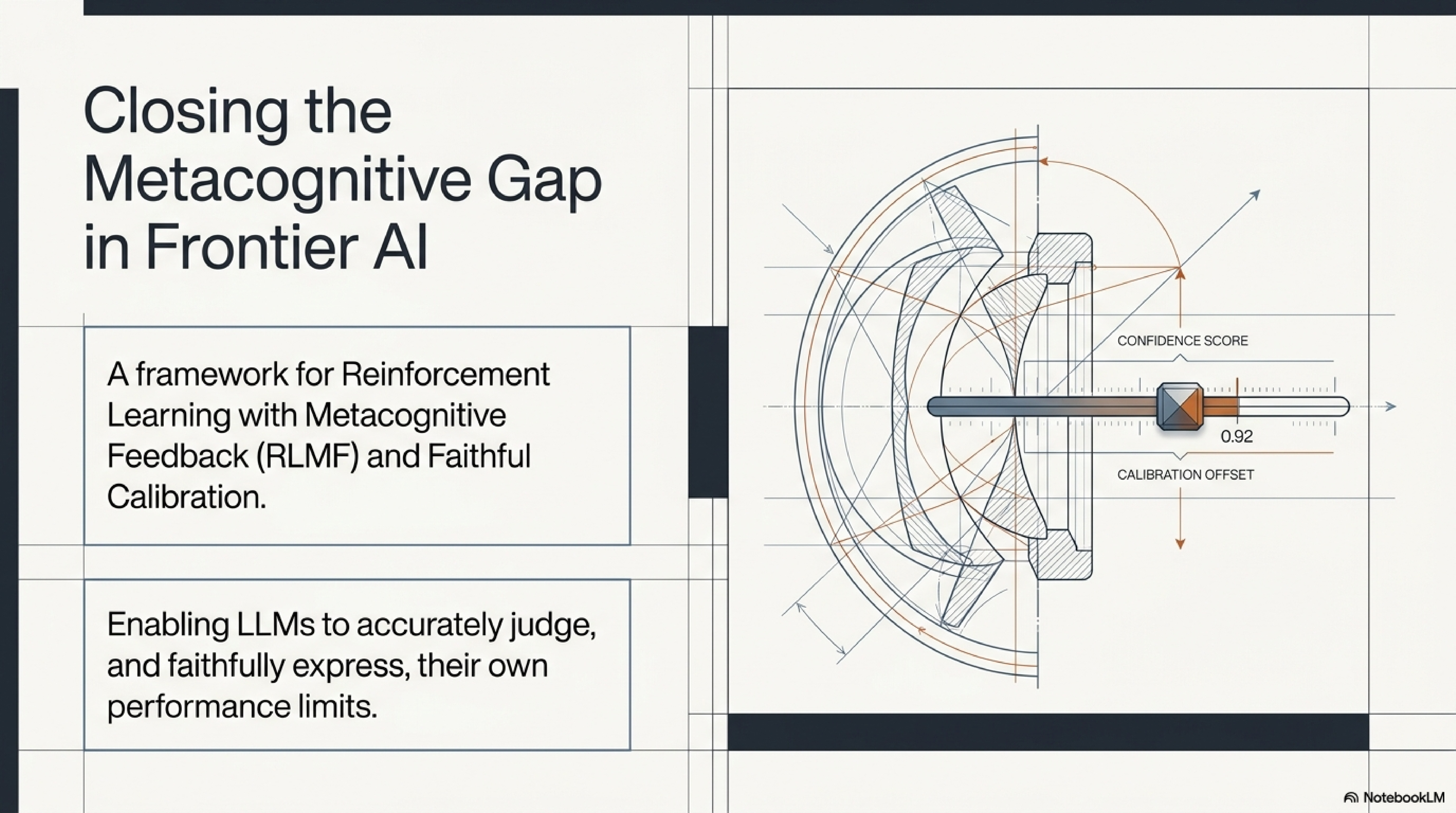Reinforcement Learning with Metacognitive Feedback Elicits Faithful Uncertainty Expression in LLMs