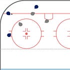 Player Development & Small Area Games