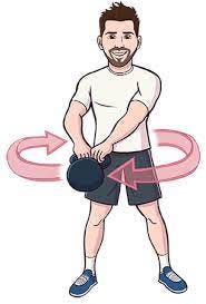 Kettlebell Circles - Kettlebell Central Kettlebell Circles - Kettlebell Central