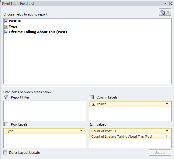 social media analytics facebook page configure pivot table social media analytics facebook page configure pivot table