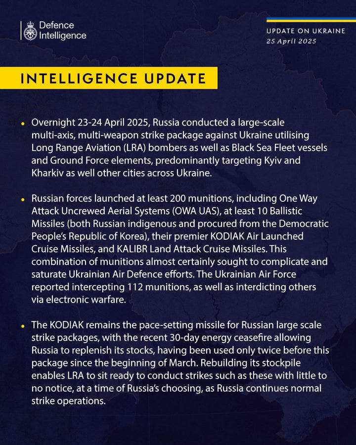 Overnight 23-24 April 2025, Russia conducted a large-scale multi-axis, multi-weapon strike package against Ukraine utilising Long Range Aviation (LRA) bombers as well as Black Sea Fleet vessels and Ground Force elements, predominantly targeting Kyiv and Kharkiv as well other cities across Ukraine.
 
Russian forces launched at least 200 munitions, including One Way Attack Uncrewed Aerial Systems (OWA UAS), at least 10 Ballistic Missiles (both Russian indigenous and procured from the Democratic People’s Republic of Korea), their premier KODIAK Air Launched Cruise Missiles, and KALIBR Land Attack Cruise Missiles. This combination of munitions almost certainly sought to complicate and saturate Ukrainian Air Defence efforts. The Ukrainian Air Force reported intercepting 112 munitions, as well as interdicting others via electronic warfare.
 
The KODIAK remains the pace-setting missile for Russian large scale strike packages.