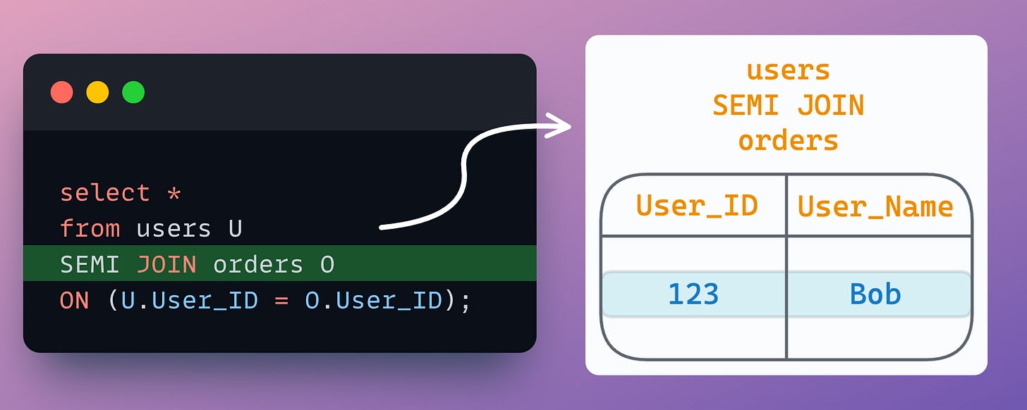 Semi, Anti, and Natural Joins in DuckDB SQL - by Avi Chawla