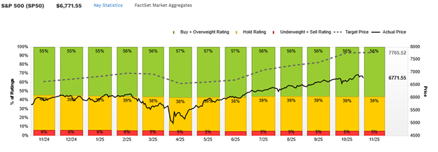 A graph of a graph

AI-generated content may be incorrect.
