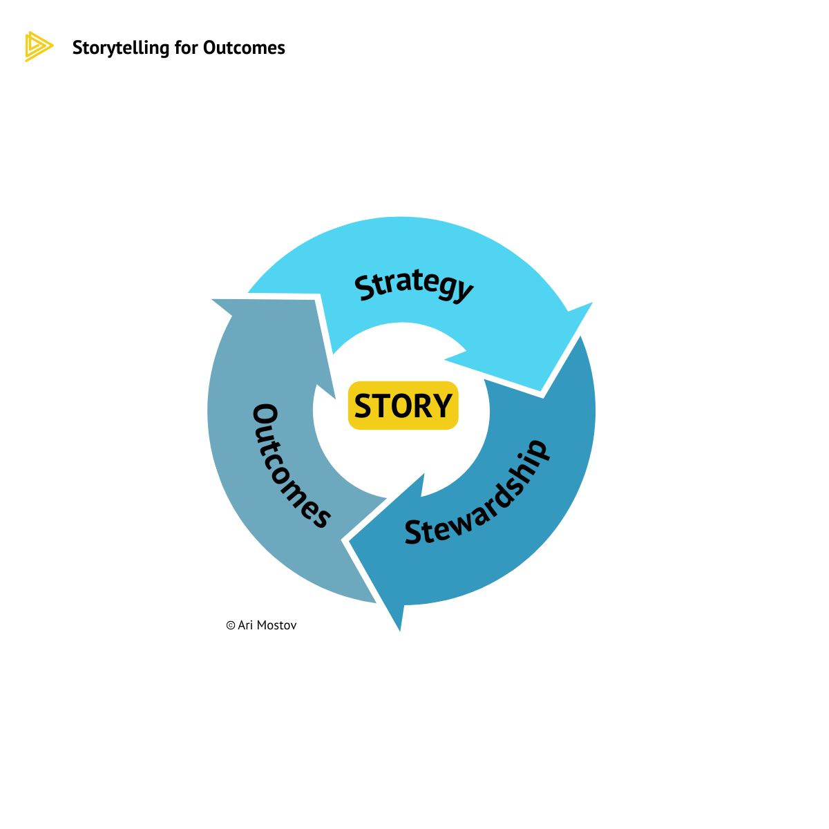 No alternative text description for this image