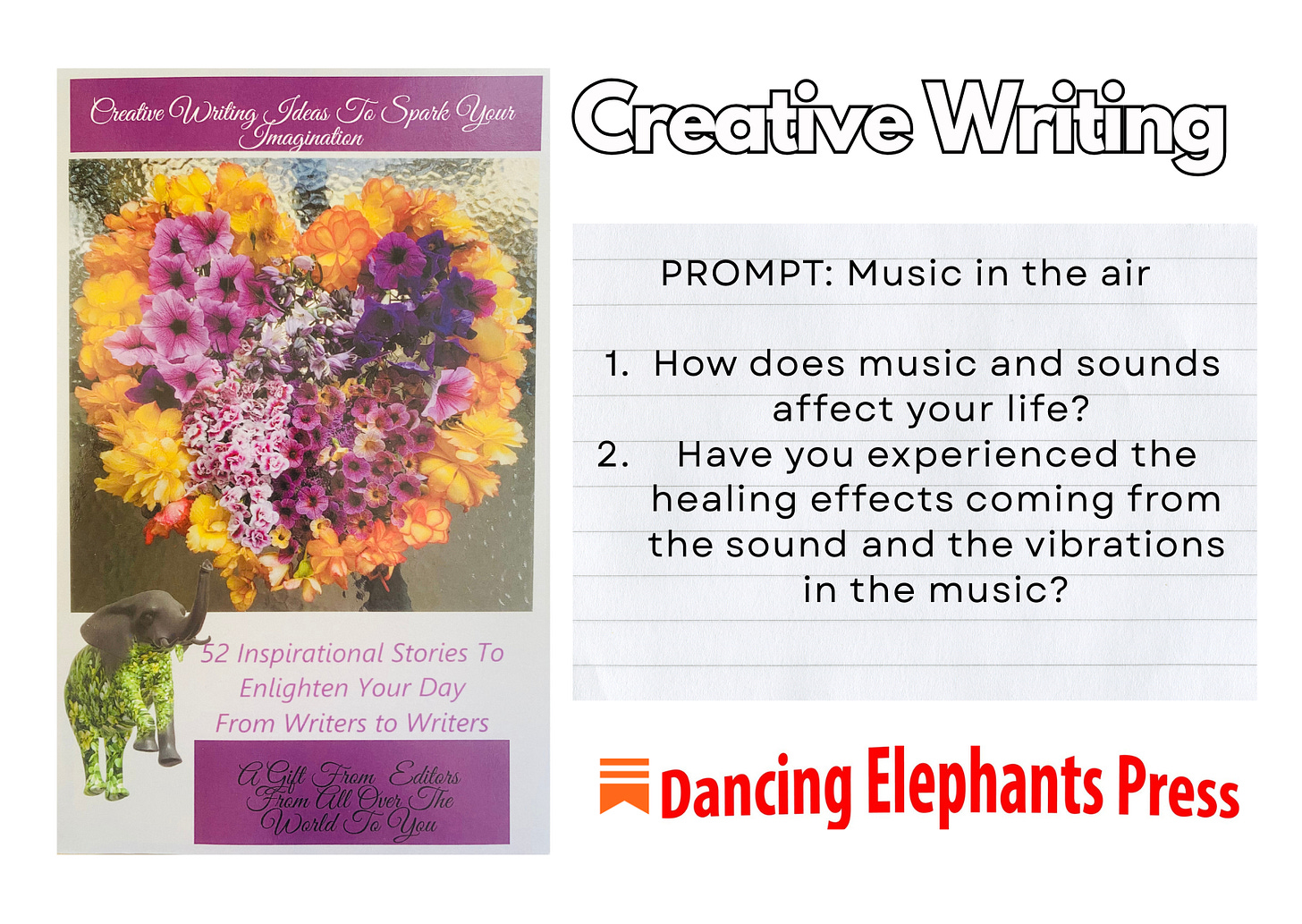 Canva image created by Gabriela Trofin-Tatár for the purpose of this Creative Writing Exercise