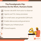 AI Changes the Paradigm: Machines Work, Humans Guide