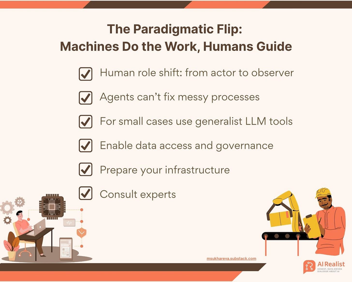 AI Changes the Paradigm: Machines Work, Humans Guide
