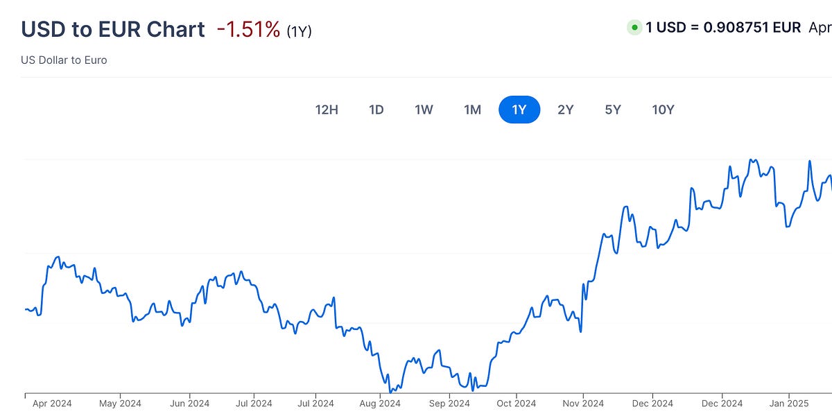 paulkrugman.substack.com