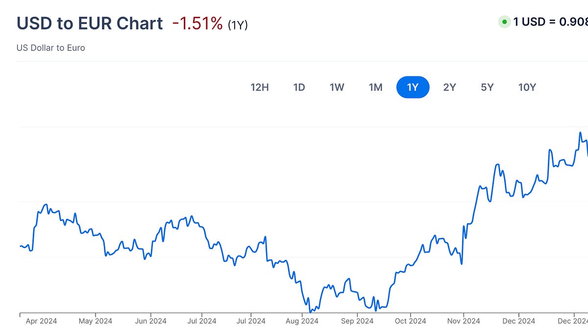 paulkrugman.substack.com