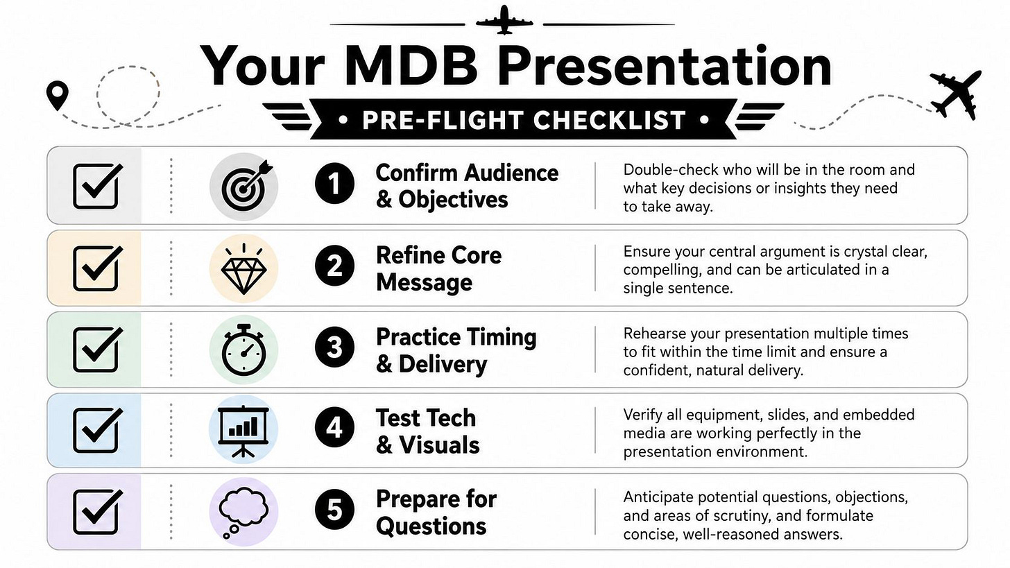 A checklist for MDB presentations featuring five steps to prepare for audience, messaging, delivery, tech, and questions. A checklist for MDB presentations featuring five steps to prepare for audience, messaging, delivery, tech, and questions.
