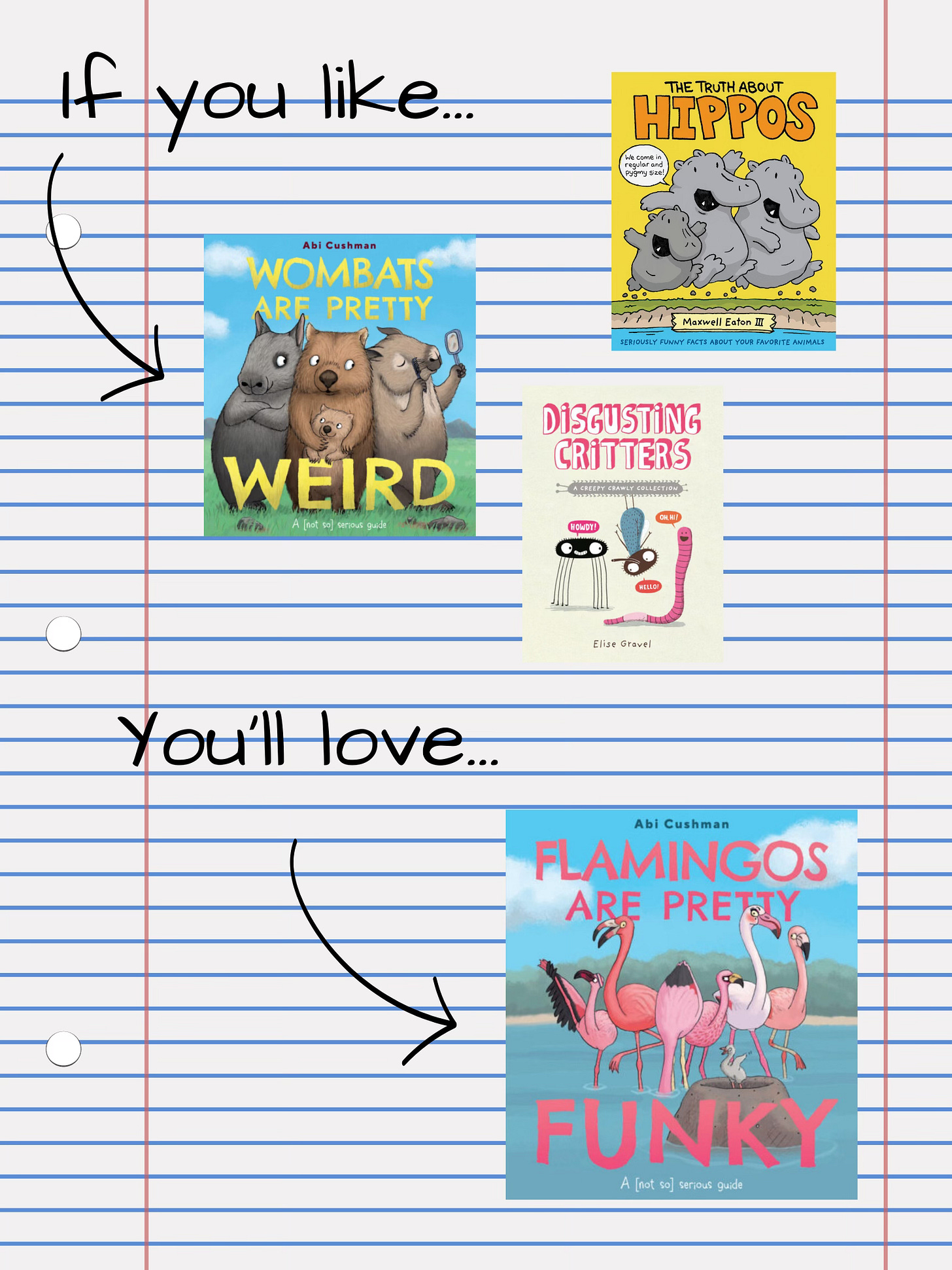 If you like Wombats Are Pretty Weird, Disgusting Critters series (Elise Gravel), The Truth About Hippos…then you’ll love Flamingos are Pretty Funky!