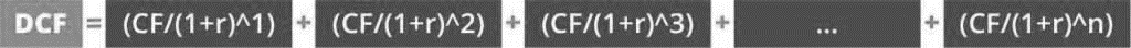 DCF Formula