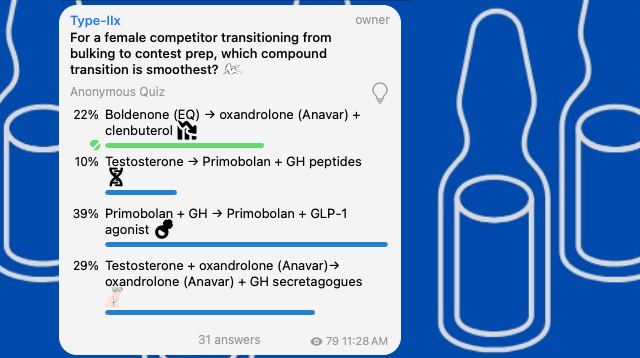 Social media poll question from @enhanced_bodybuilding on Telegram