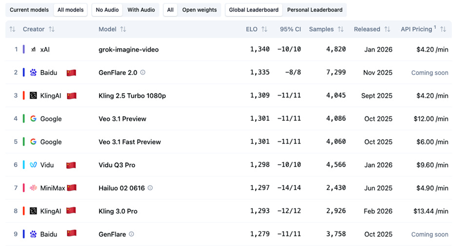 A screenshot of a computer
AI-generated content may be incorrect. A screenshot of a computer
AI-generated content may be incorrect.