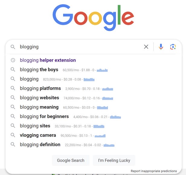 niche research with google suggest