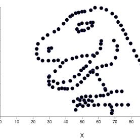 Estadística Subversiva