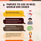 AI for Coding: Latest Research for Developers’ Productivity & Code Quality