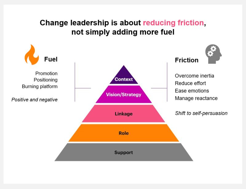 No alternative text description for this image