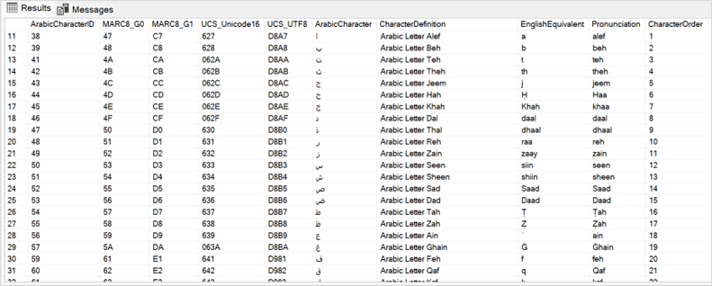 No alt text provided for this image