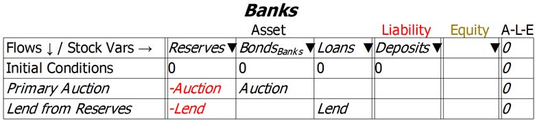 A close-up of a bank

AI-generated content may be incorrect.