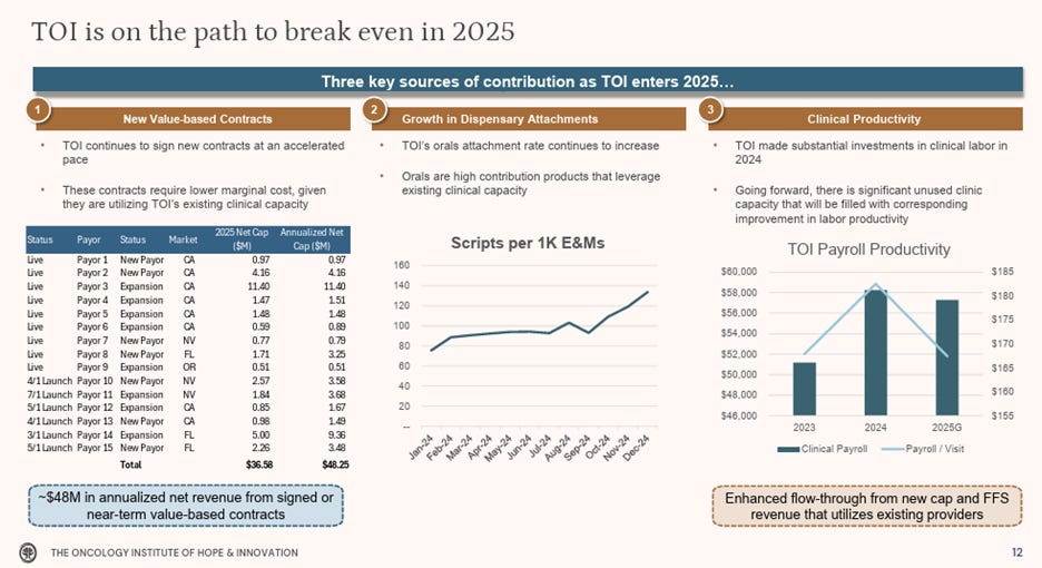 A screenshot of a computer

AI-generated content may be incorrect.