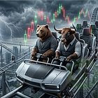 Is Volatility About to Spike?