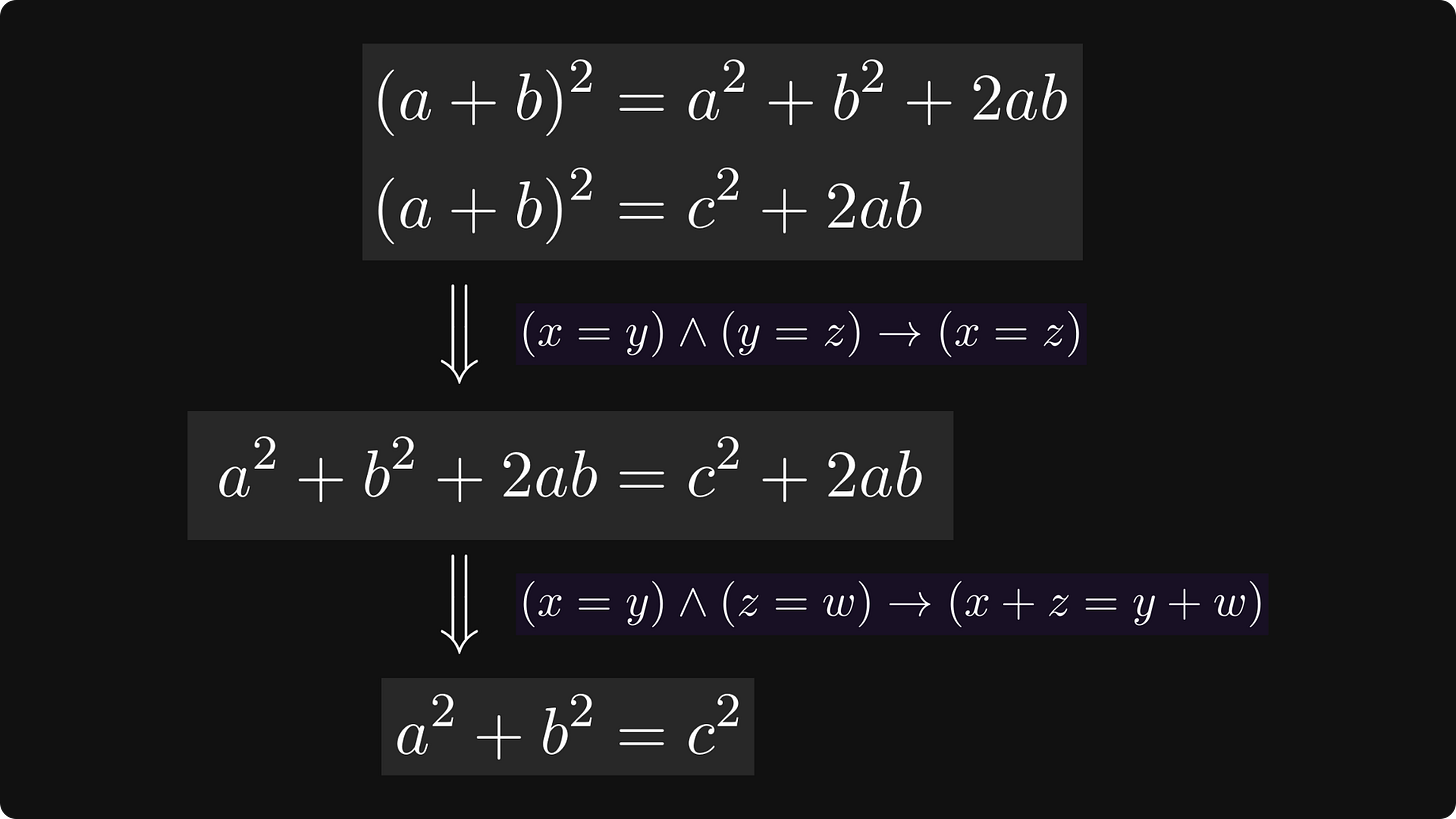 Third step of the proof of the Pythagorean theorem