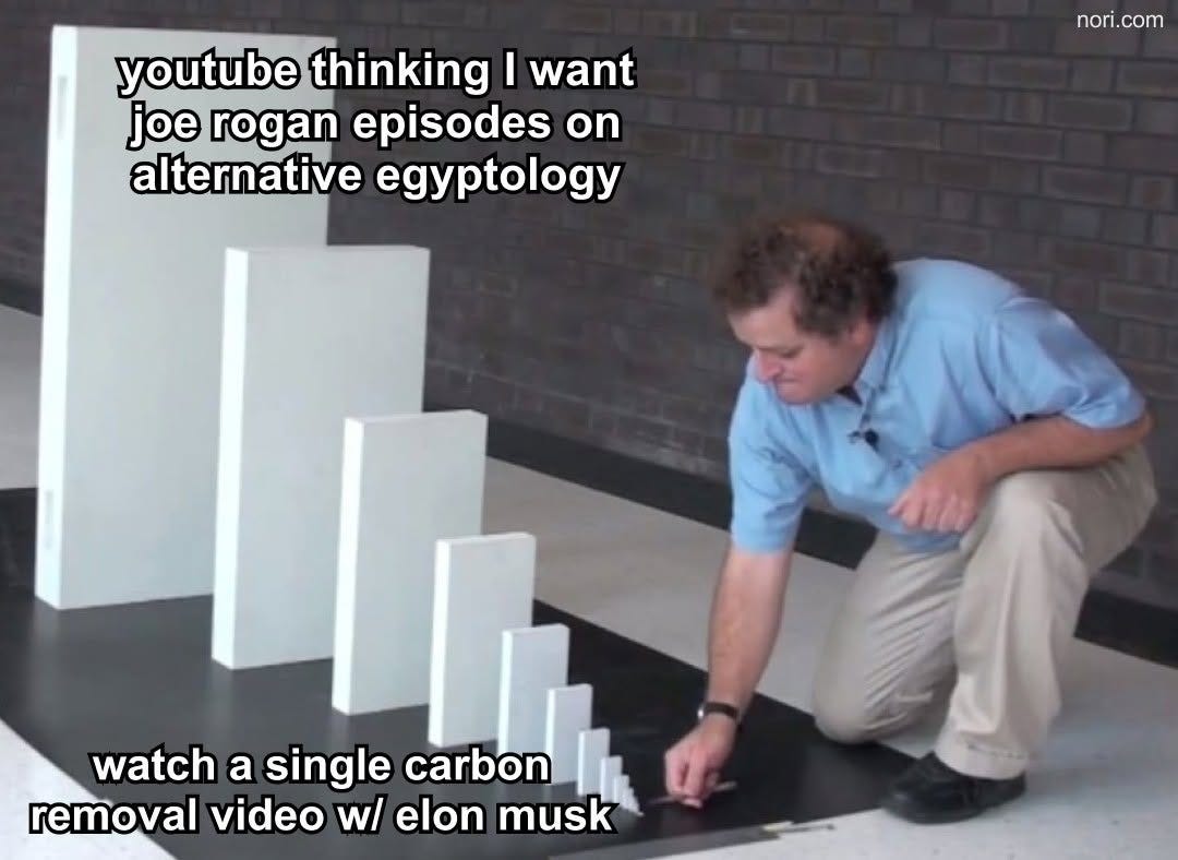 Domino chain meme. A man sets a tiny domino labelled "watch a single carbon removal video w/ elon musk" before ever larger slabs ending in one labelled "youtube thinking I want joe rogan episodes on alternative egyptology".