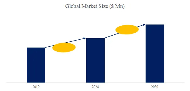 モジュール式ビデオウォールプロセッサ